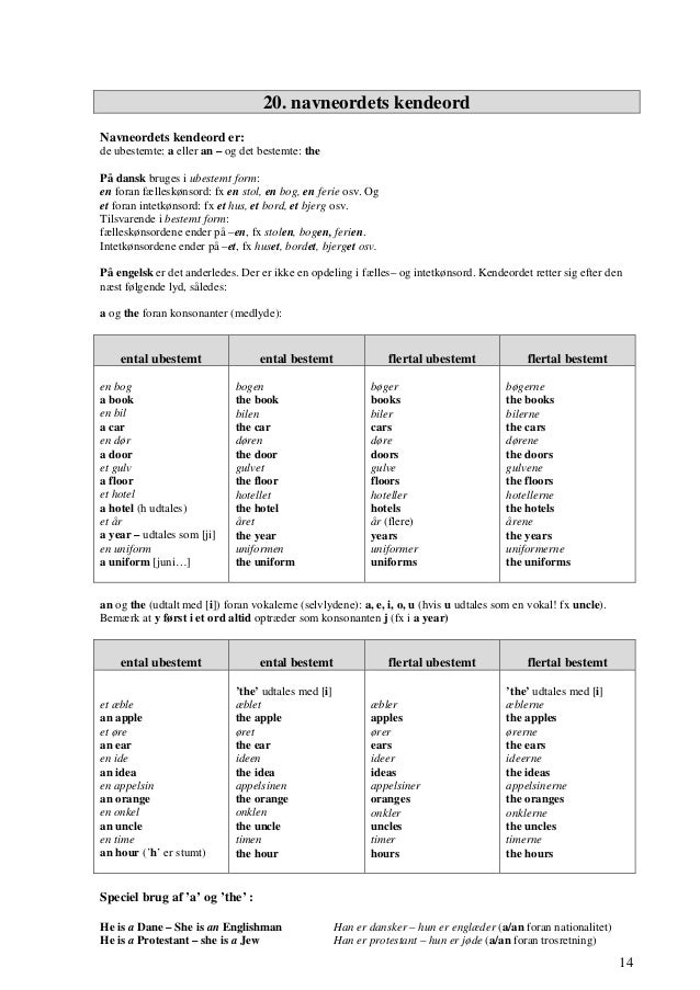 regler for engelsk grammatik